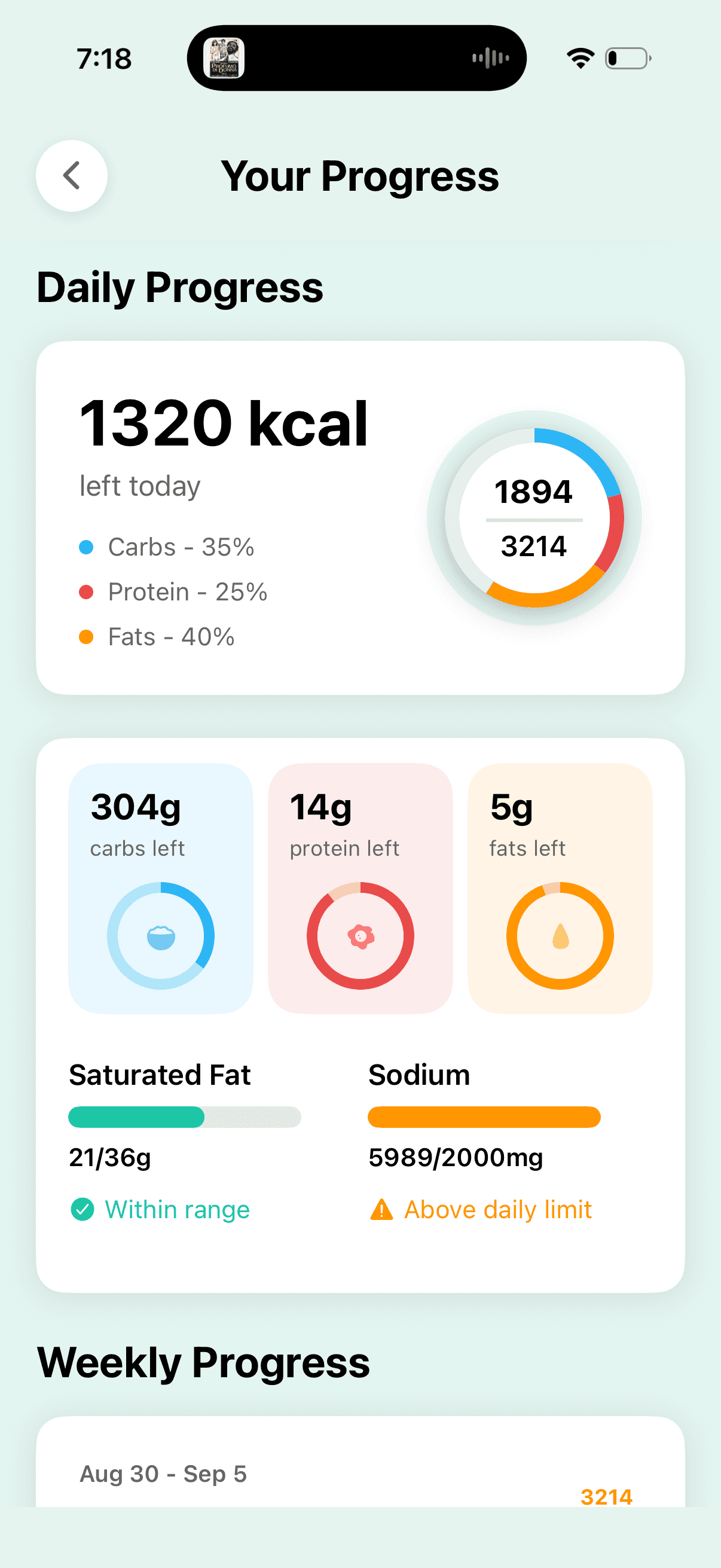 NutriLab daily and weekly nutrition progress